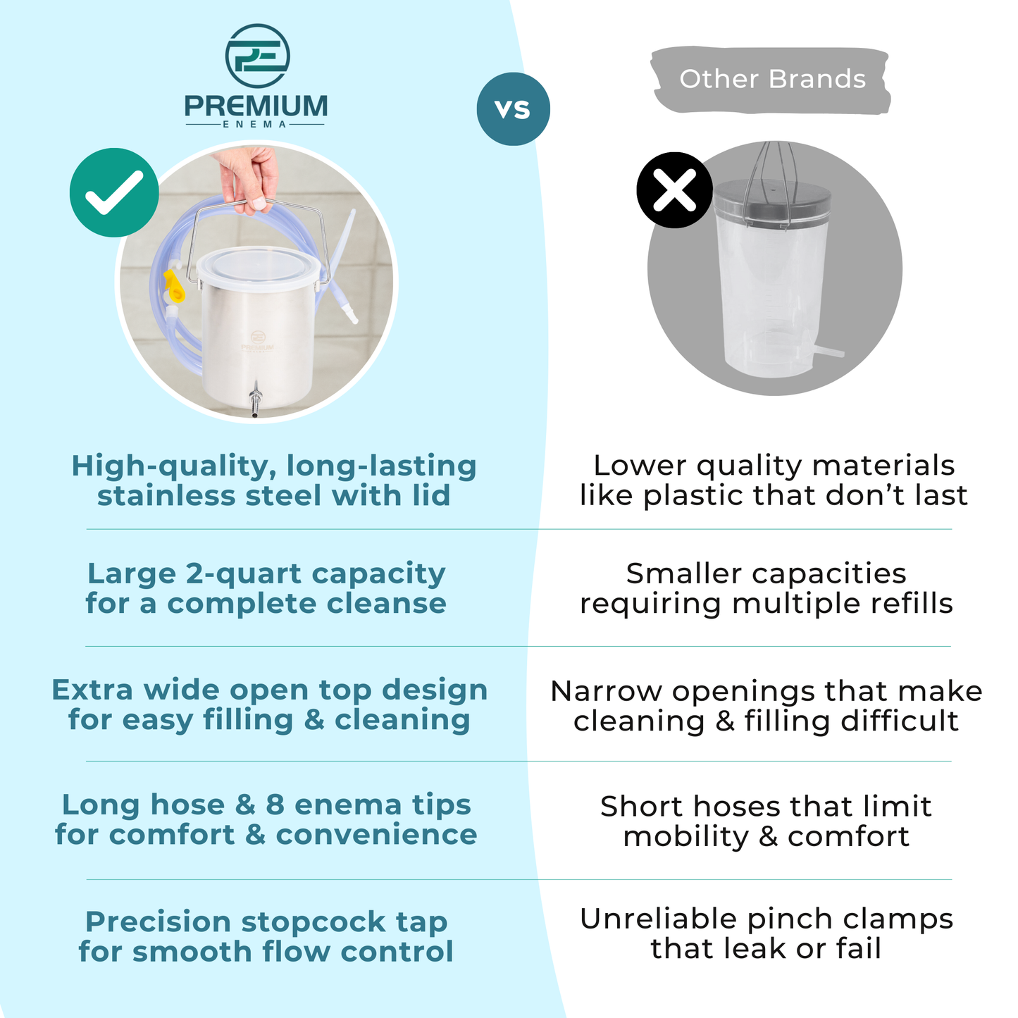 PremiumEnema High-Quality 2-Quart Stainless Steel Enema Bucket Kit